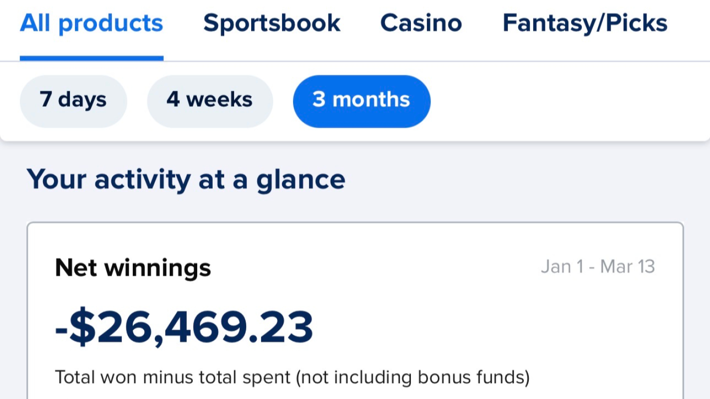 College Student Gambling Addiction