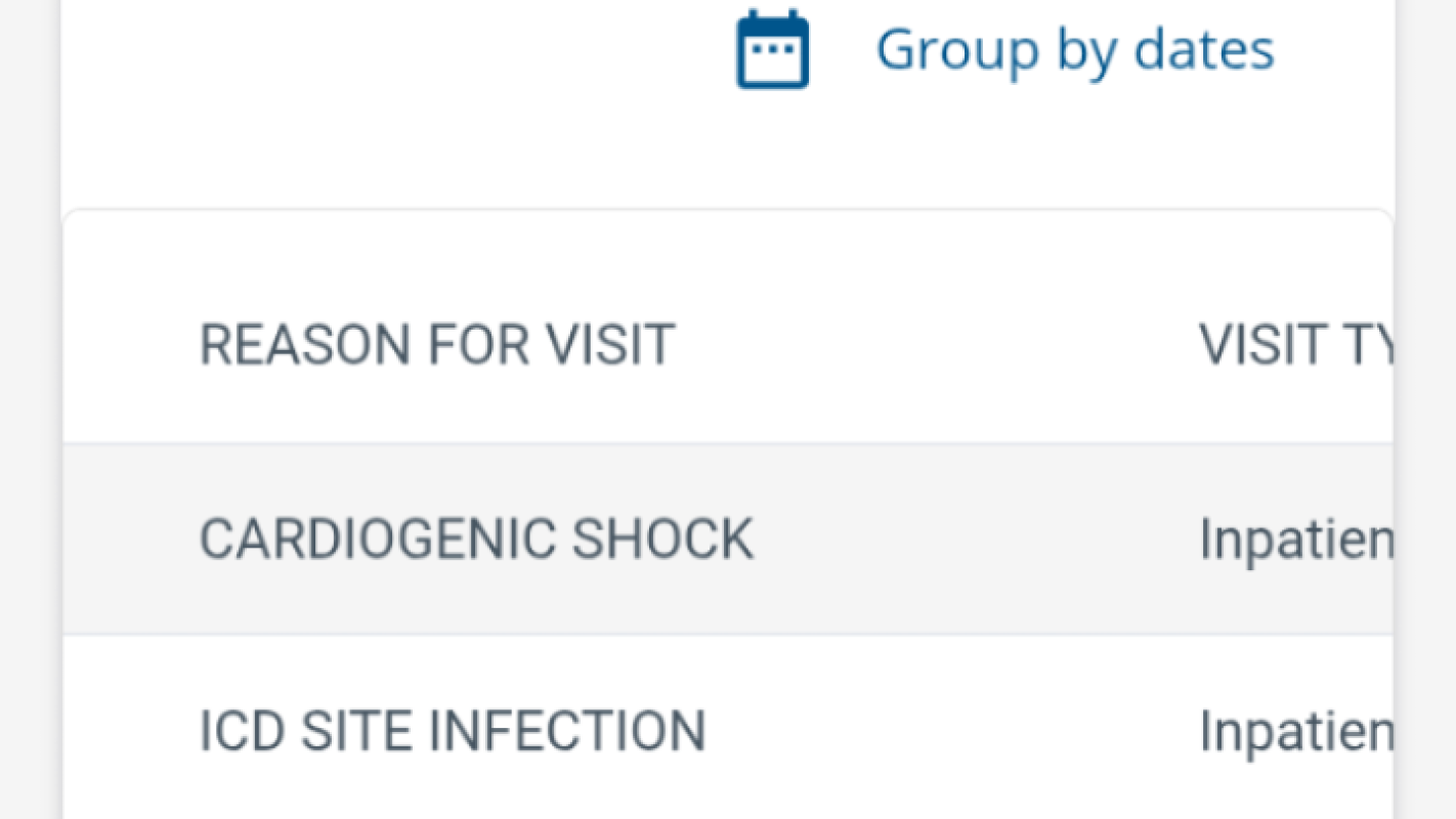 Defied the odds and lived