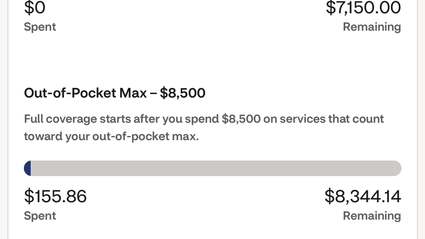 Help with back surgery deductible
