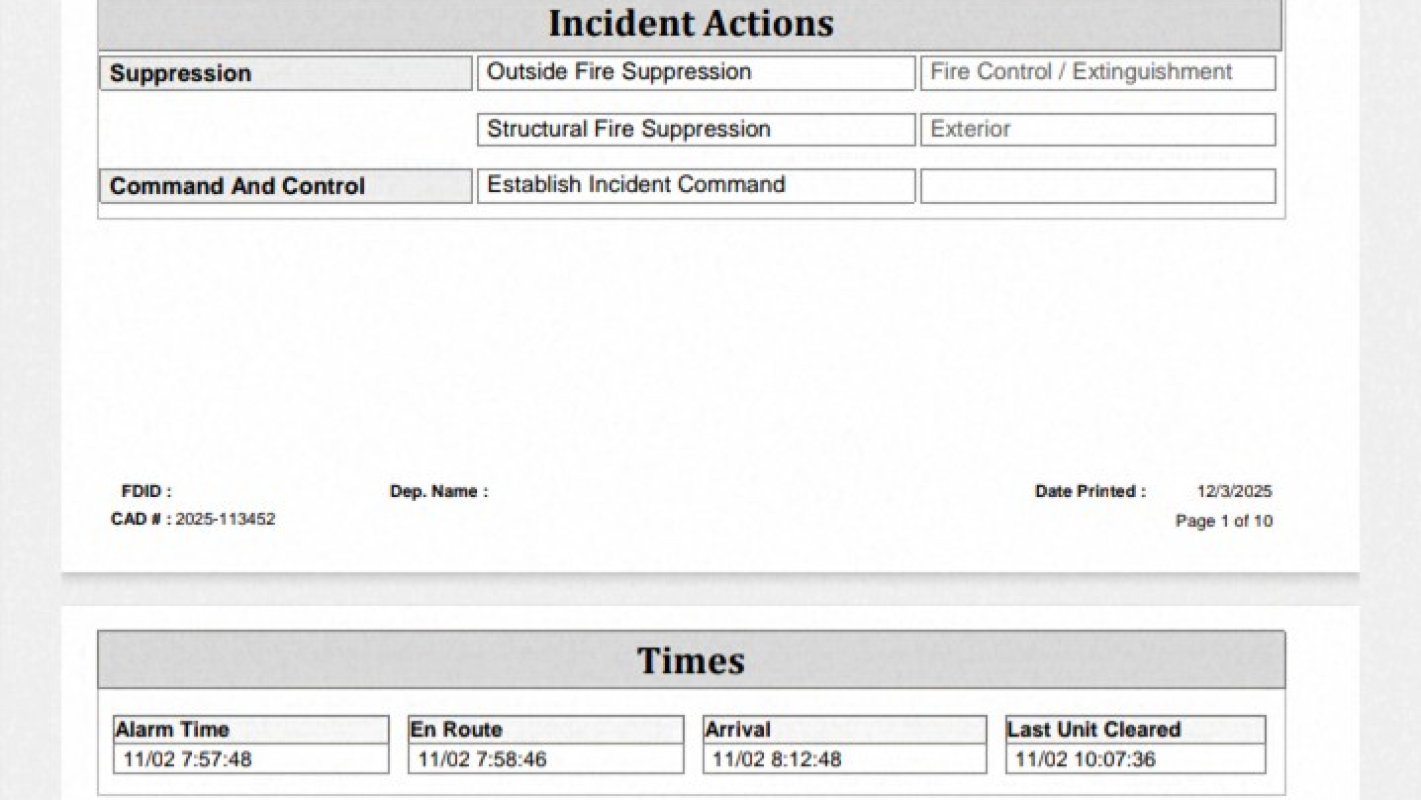 Housefire Won, Now I'm done, and All Alone!