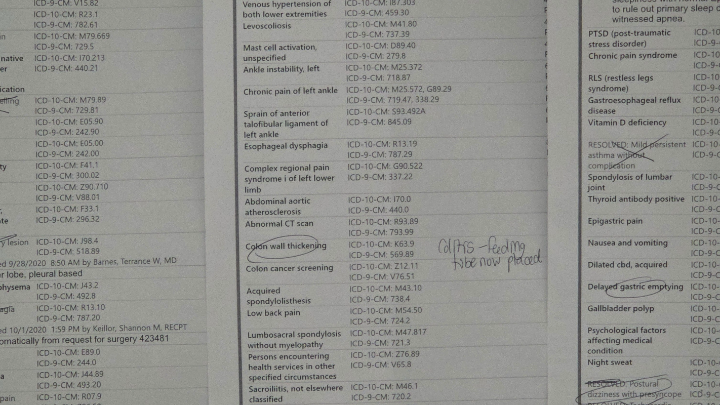 Medical Expenses To Stay Alive