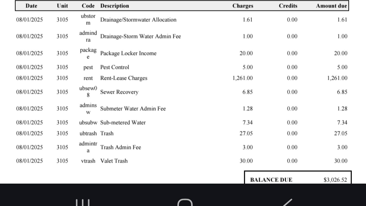 In desperate need of Urgent relief to help me breathe