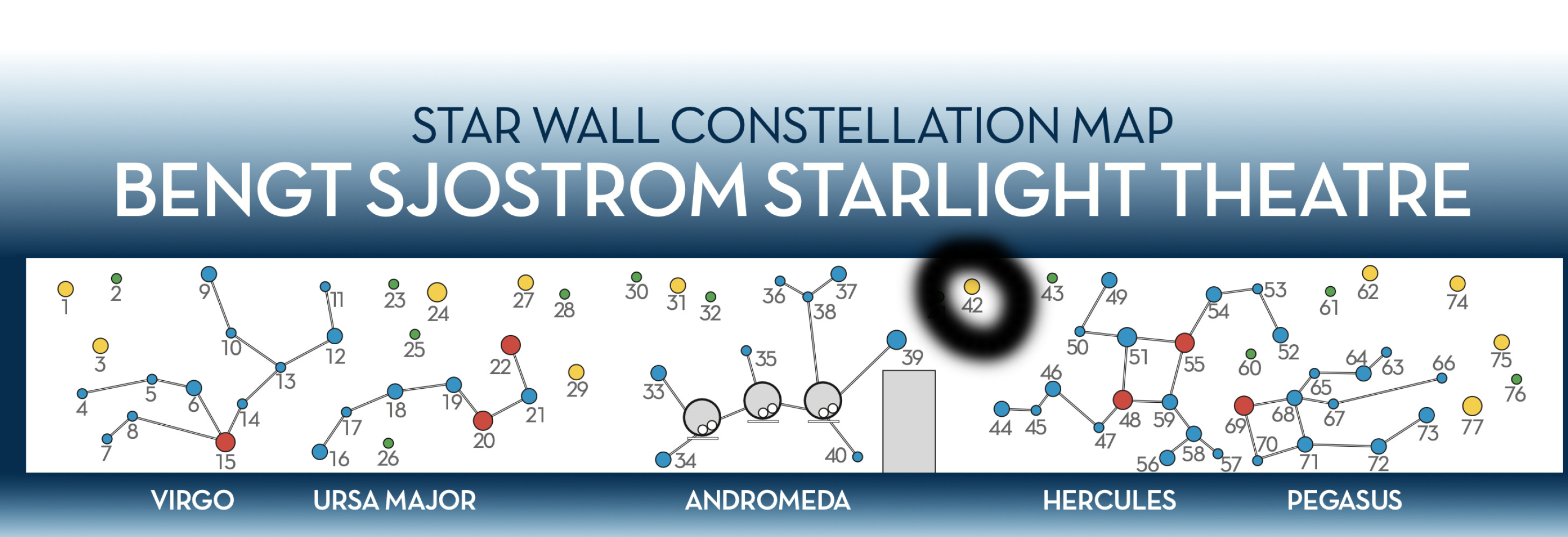 We finally have a star on the Starlight Constellation wall.